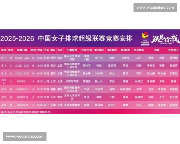 女排比赛安排最新动态及赛程预告 关注赛事不容错过 女排比赛安排最新动态及赛程预告 关注赛事不容错过