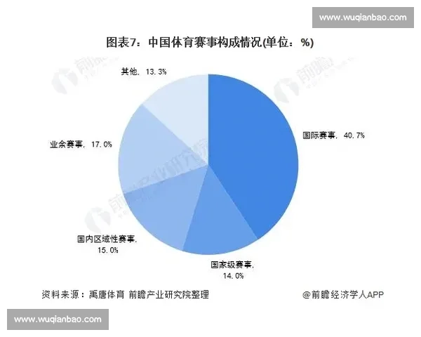 手术比赛中的精湛技艺与创新方法对比分析及未来发展趋势探讨