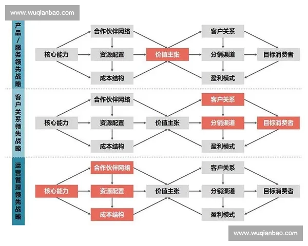 企业商业计划书撰写指南与实战技巧全面解析