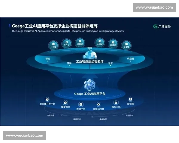 企业AI系统引领数字化转型与智能化管理新时代助力提升企业核心竞争力