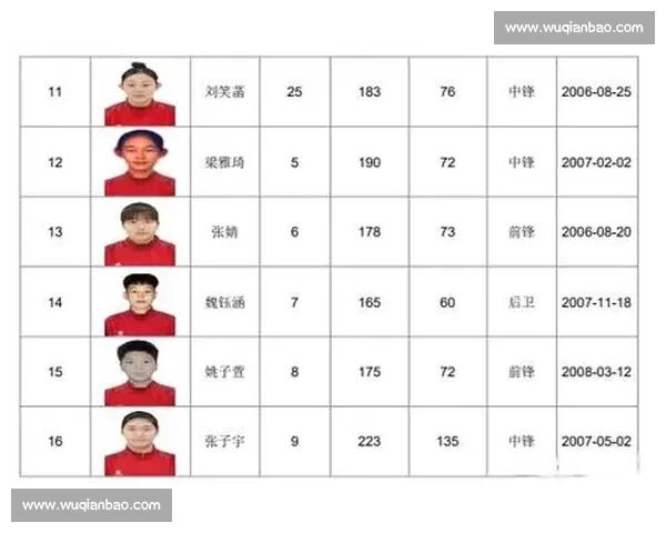 体育赛事关键数据解析助力运动员全面提升竞技水平