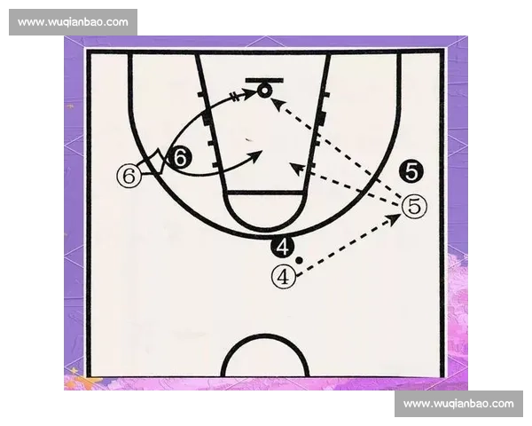 全面解析篮球得分技巧与球员进攻能力提升策略