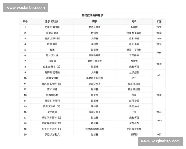 基于体育打法风格的分析与比较探索各大运动项目中的技术特点与战术运用
